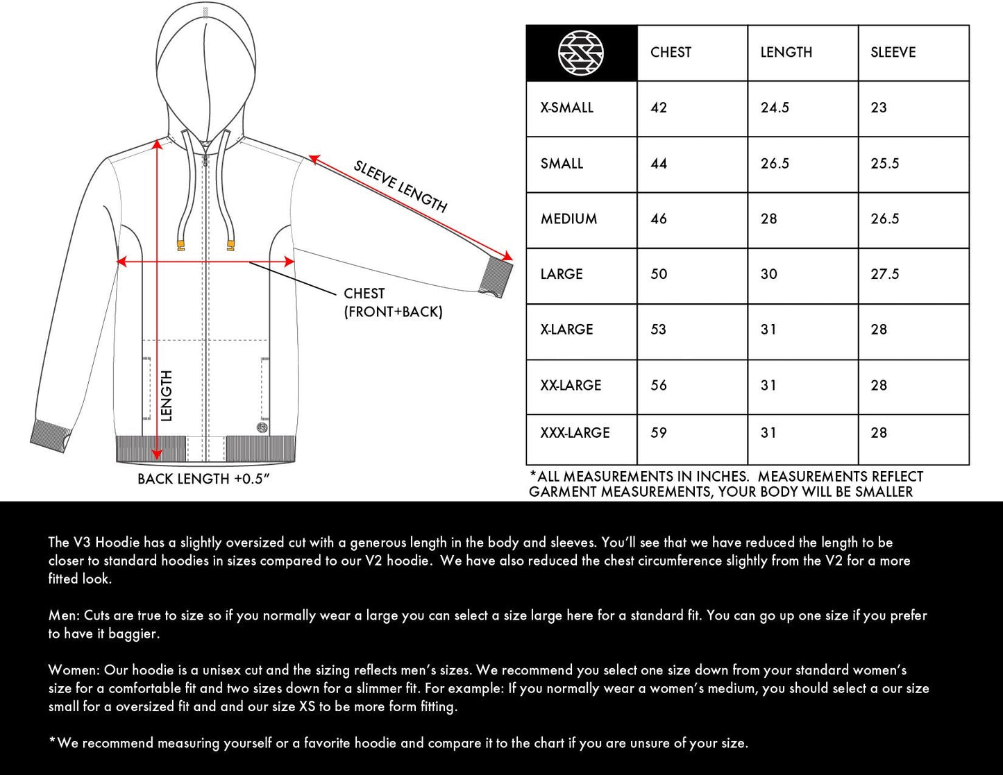 Imperial Full Zip Hoodie 2021