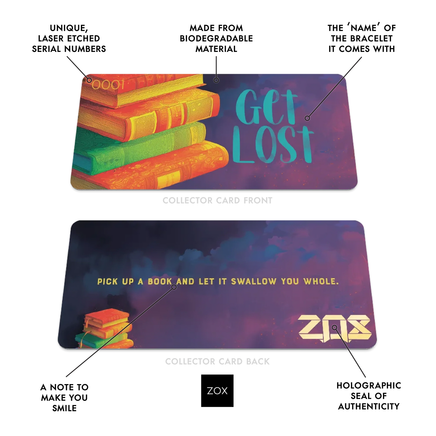 Get Lost Bracelet