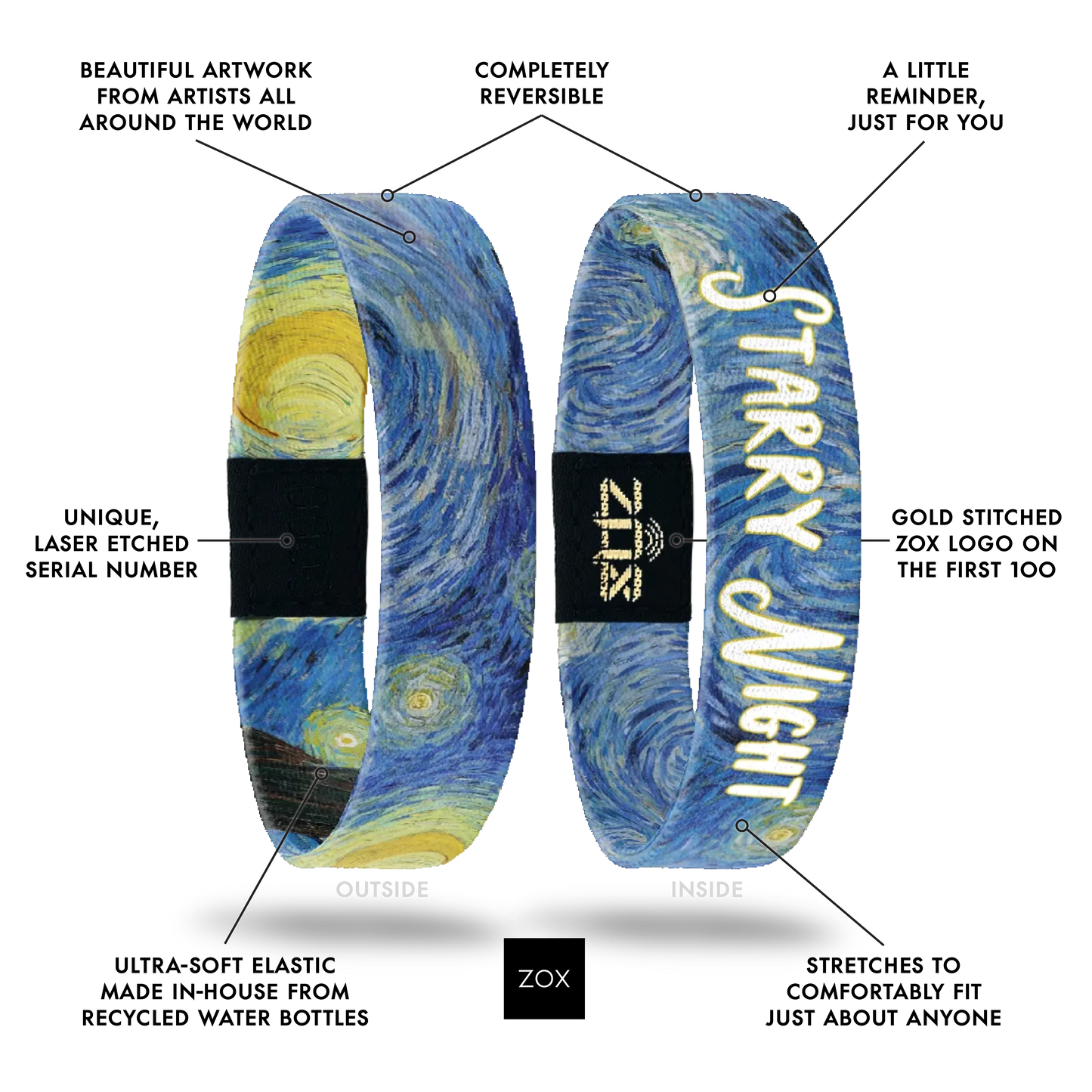 Starry Night Bracelet